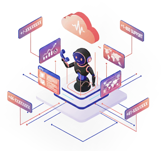 Call Center Solution